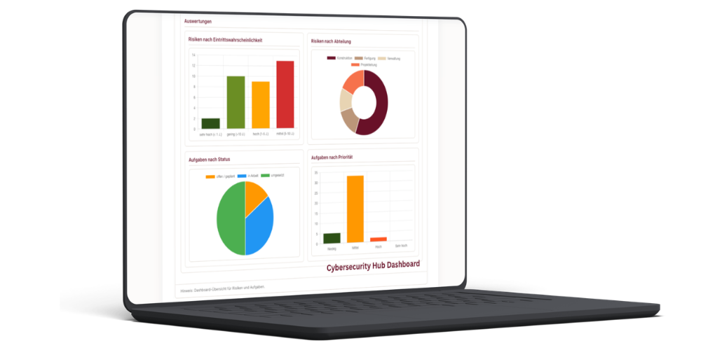 Cybersecurity Hub Dashboard